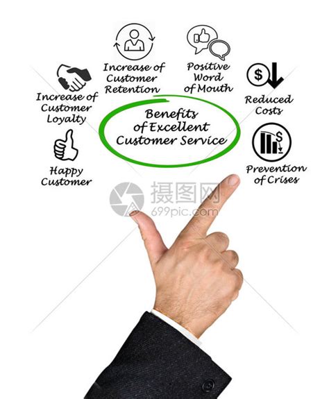 德勤：以客户为中心的数字转换 - 客户体验专题报告 - 鹈鹕顾问