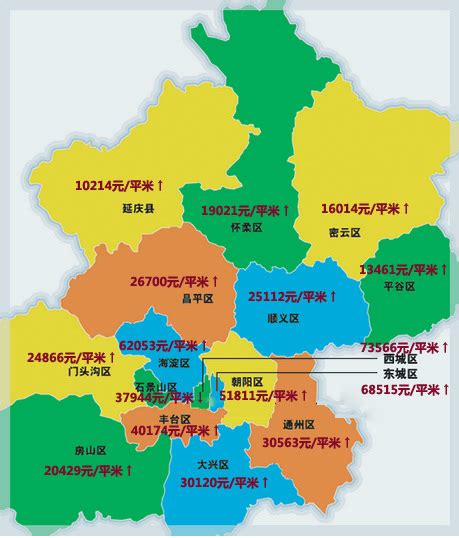 北京各区域二手房价格盘点 看看你能买得起哪的房？-北京房天下