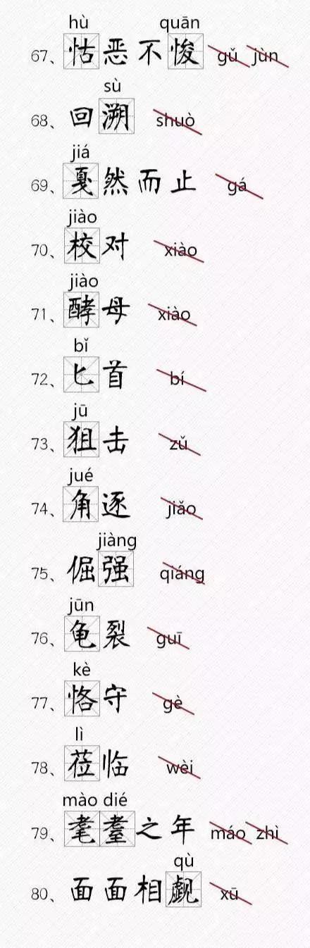 初中语文容易错的字(初中语文最常见的1000个错别字)-开红网