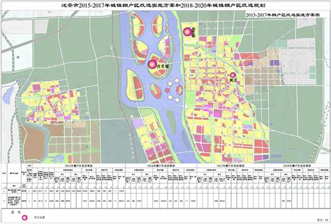 迁安市中心城区湿地保护规划（2017-2030）-河北省城乡规划设计研究院