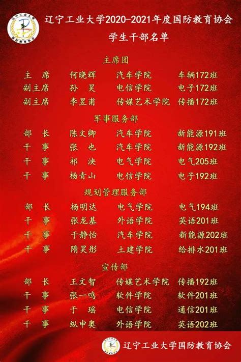 沈阳医学院2023年第二学士学位拟录取名单公示-沈阳医学院