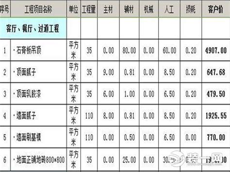常州市教育局：2019年江苏常州中考录取分数线（已公布）