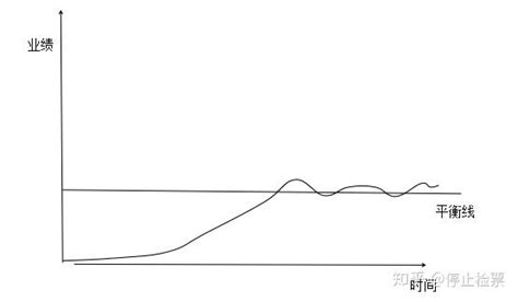 电气行业ERP系统怎样区分？存在什么样的对比？-朗速erp系统