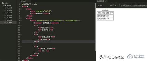 《HTML5语言基础》精品在线开放课程-河南交通职业技术学院