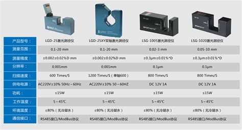 在线检测监控系统 JRF-60_昆山捷嵘发测控设备有限公司