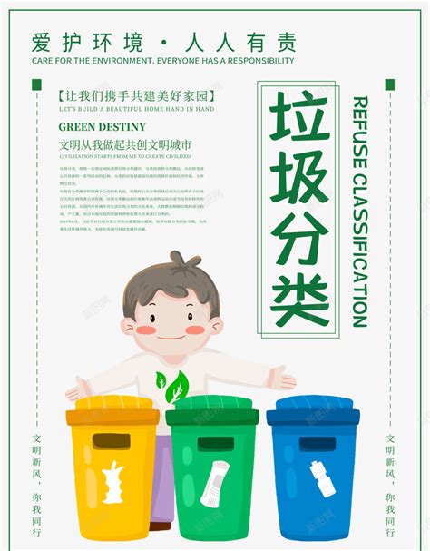 卡通绿色保护环境垃圾分类手抄报WORD模板下载_绿色_图客巴巴