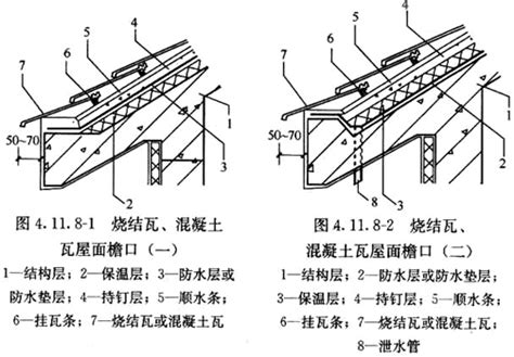 《GB50345-2012：屋面工程技术规范》-纸质书