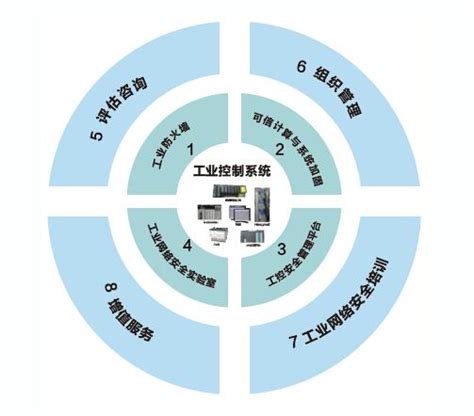 辉县市国土空间总体规划（2021-2035年） 顺利通过专家评审 - 河南省中纬测绘规划信息工程有限公司