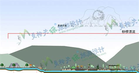 2018年中国森林公园发展历程和数量统计及森林旅游发展面临问题和游客量分析[图]_智研咨询