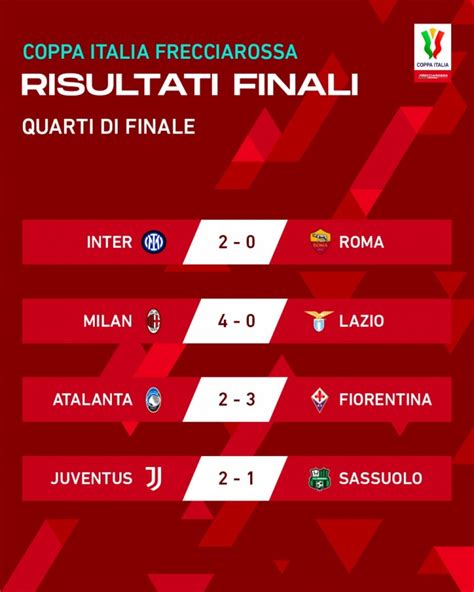 意大利杯半决赛对阵：尤文vs佛罗伦萨，米兰vs国米-直播吧zhibo8.cc