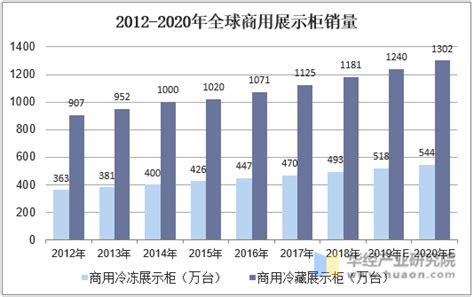 IDC：一季度中国平板电脑市场出货量逆势增长8.1% 未来均价将明显回落_凤凰网