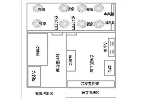 无负压供水设备示意图,无负压供水设备接线图,无负压供水设备图片_大山谷图库