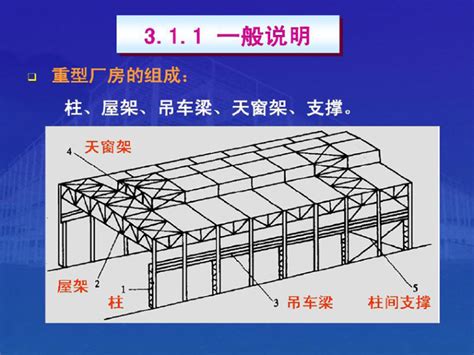 某60mX30m单层双坡轻型门式钢结构厂房全套结构图-钢结构施工图-筑龙结构设计论坛