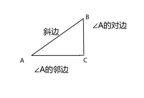 直角三角形计算公式-直角三角形的计算公式