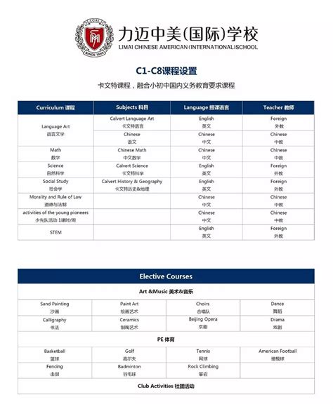 南昌力迈学校中学篇课程设置介绍-国际学校网