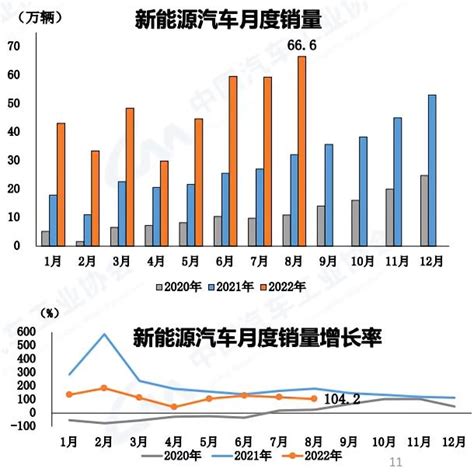 汽车销售技巧与话术_360新知