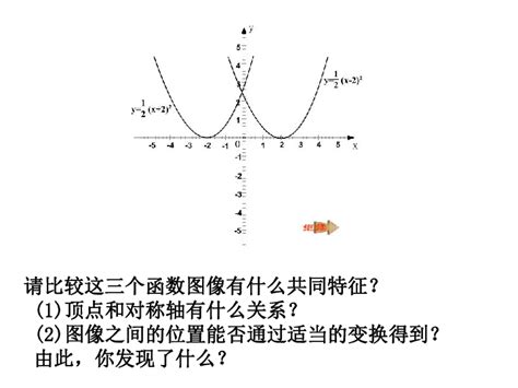 二次函数y=x的平方-6的函数值组成的集合-百度经验