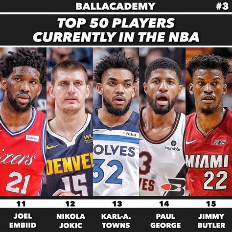 NBA全明星排行榜，10次入选现役仅四人，科比第二，第一无悬念