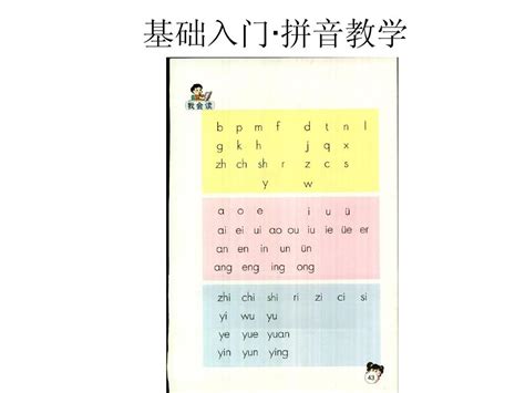 汉语拼音第10课：ao ou iu