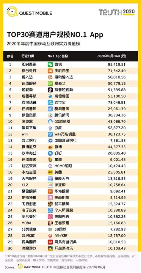 F1有望在中国迎来第二场大奖赛 将落户成都天府国际赛道_易车