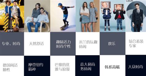 品牌策划公司推荐-上海品牌策划设计公司-上海营销策划公司