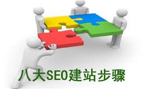 高端网站设计应该考虑的因素_深圳方维网站设计公司