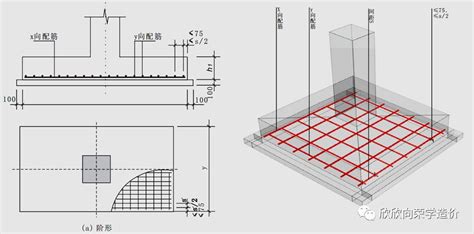 支座及预埋钢板构造CAD节点详图_节点详图_土木网