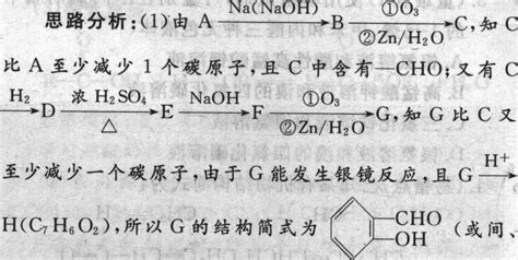 Au-Cu协同催化胺氧化羰基化反应取得新进展-中国科学院洁净能源创新研究院