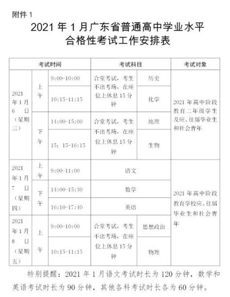 2021茂名高中学业水平合格性考试时间安排- 茂名本地宝