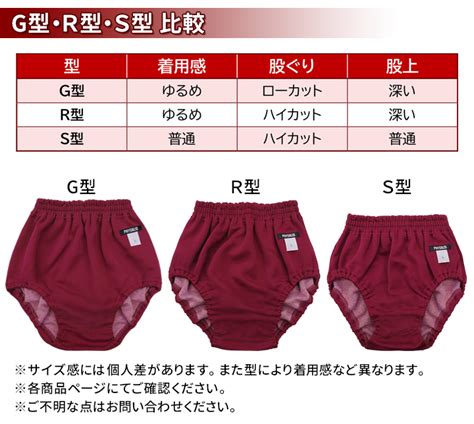 【楽天市場】ブルマ 体操服 PHYSALIS 日本製 54型/XB-R型 S～4L ハイ ...