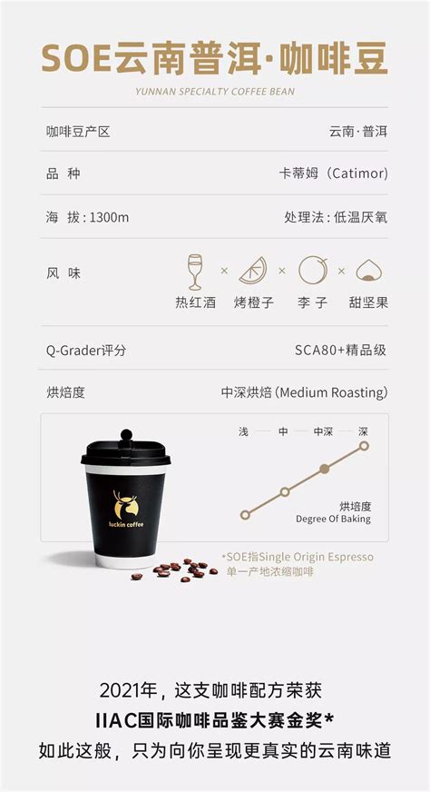 瑞幸咖啡×普洱咖啡协会联合官宣5款SOE·云南普洱系列新品
