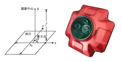 DP-Mapper实景三维测图系统（dp测绘软件）-广西南亚热带农业科学研究所