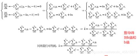 2022华为杯研赛数学建模常用算法—XGboost_研究生数学建模算法-CSDN博客