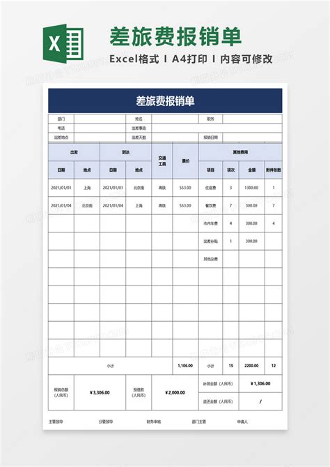 企业差旅费报销单Excel模板下载_熊猫办公