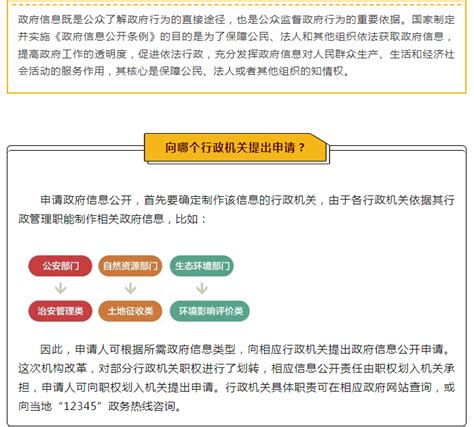 如何申请政府信息公开？这份申请须知，快来了解一下