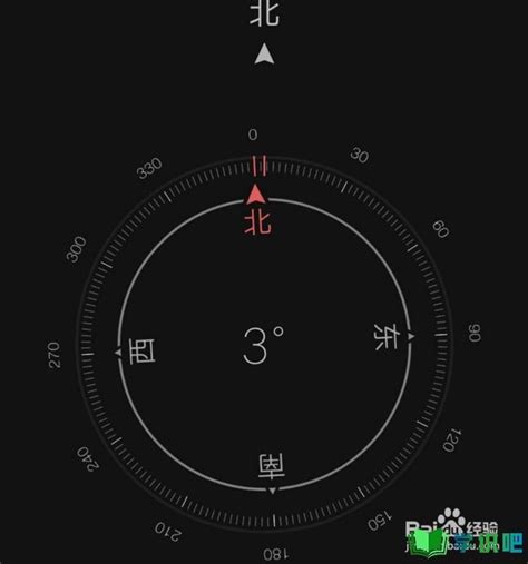指南针8个方向指示图,指南针的八个方向图,十字方向标图片_大山谷图库