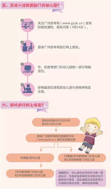 2015广州幼儿园报名攻略