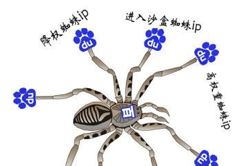 百度蜘蛛ip段大全：通过百度蜘蛛IP分析网站的优化方向-武穆逸仙