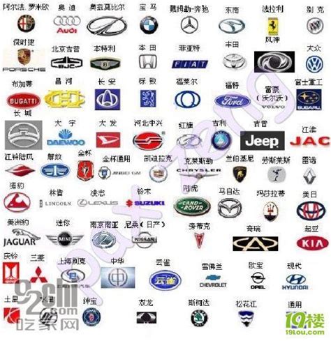 汽车标志大全-世界名车标志及名称-国产汽车标志图片大全-各种汽车品牌标志大全