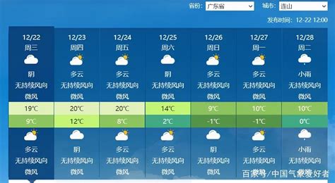 广东冬天最低气温多少度-广东冬天最低温度介绍-六六健康网