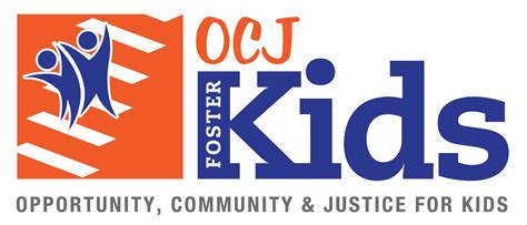 Perfil e fatos dos novatos da OCJ (atualizado!) - Austin