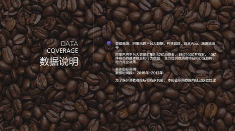 2022-2023年中国咖啡行业发展与消费需求大数据监测报告 | Foodaily每日食品