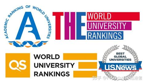 U.S.News,QS,THE,ARWU,四大权威世界大学排名全面对比，留学选校该参考哪家？ - 知乎