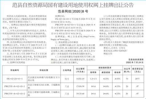 濮阳范县挂牌出让3宗100.22亩土地，含一宗住宅用地