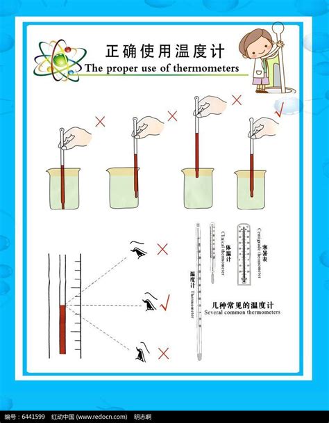实验室正确使用温度计学校展板设计图片下载_红动中国