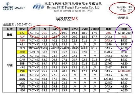 飞机座位怎么选？各种型号飞机座位分布图汇总（最全）- 武汉本地宝