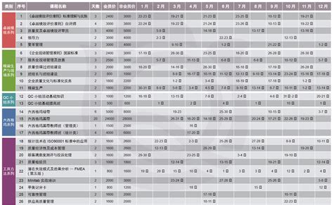 上海质量网—上海市质量协会官方网站