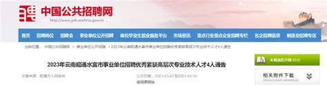 2023年云南省昭通水富市事业单位招聘优秀人才公告（报名时间3月14日16日）