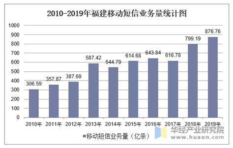 网络营销对企业的作用-品牌策划资讯-北京天策行品牌顾问有限公司 北京天策行互动科技有限公司