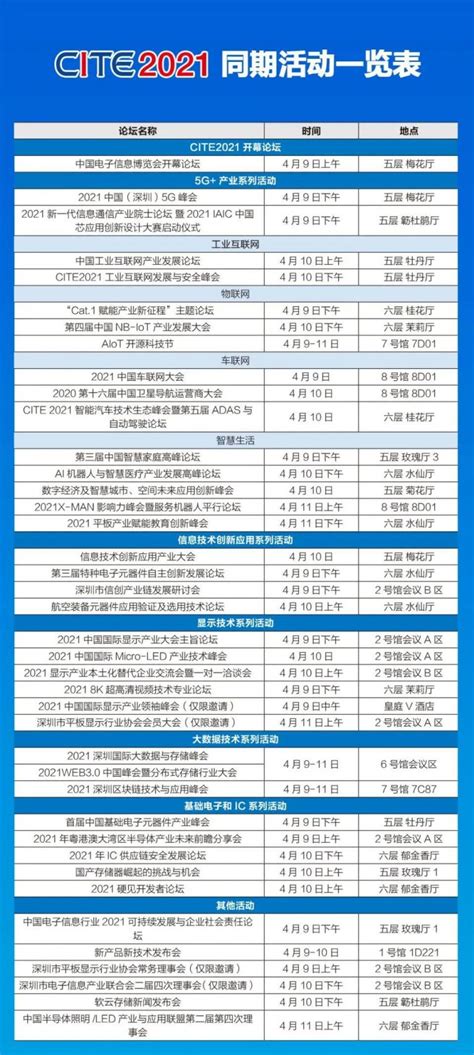 2021年深圳电博会活动一览表- 深圳本地宝